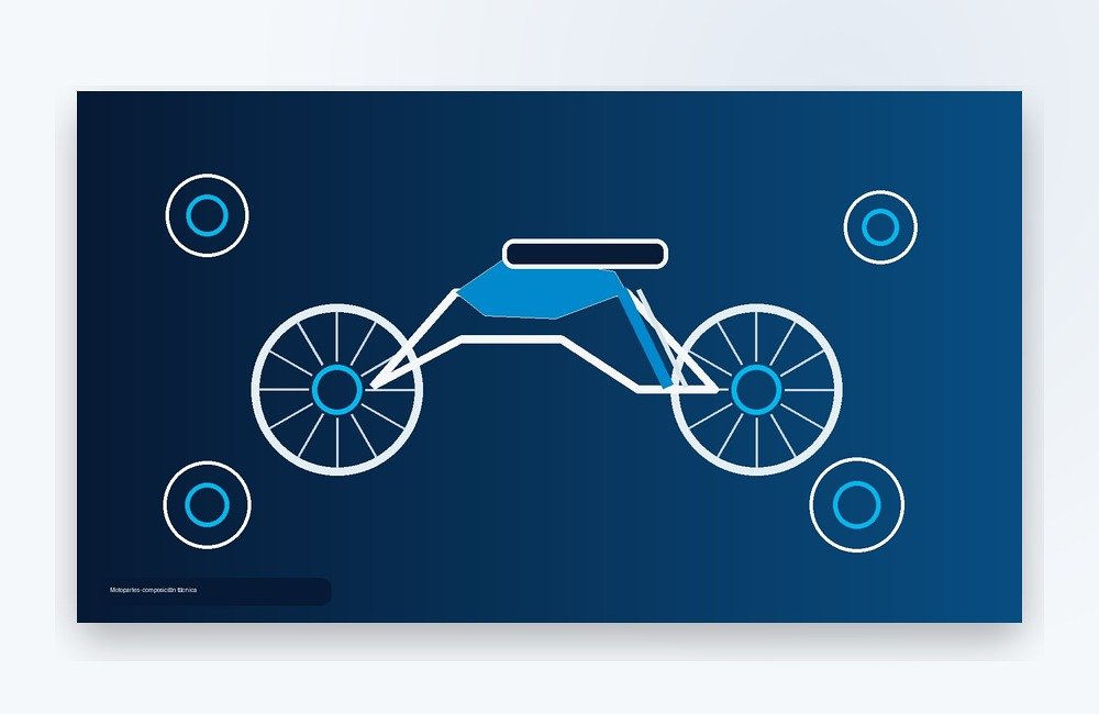 Soluciones y repuestos para motocicletas